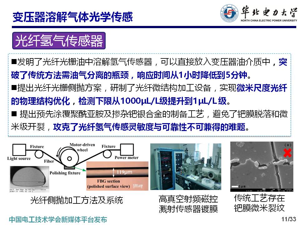 華北電力大學馬國明教授:變壓器多狀態(tài)參量光纖傳感方法的研究