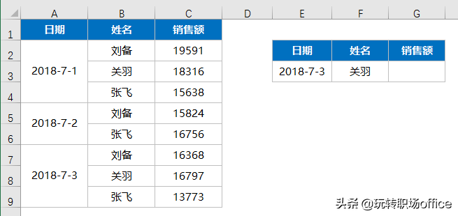 EXCEL有合并单元格VLOOKUP会出错？这种方法轻松解决