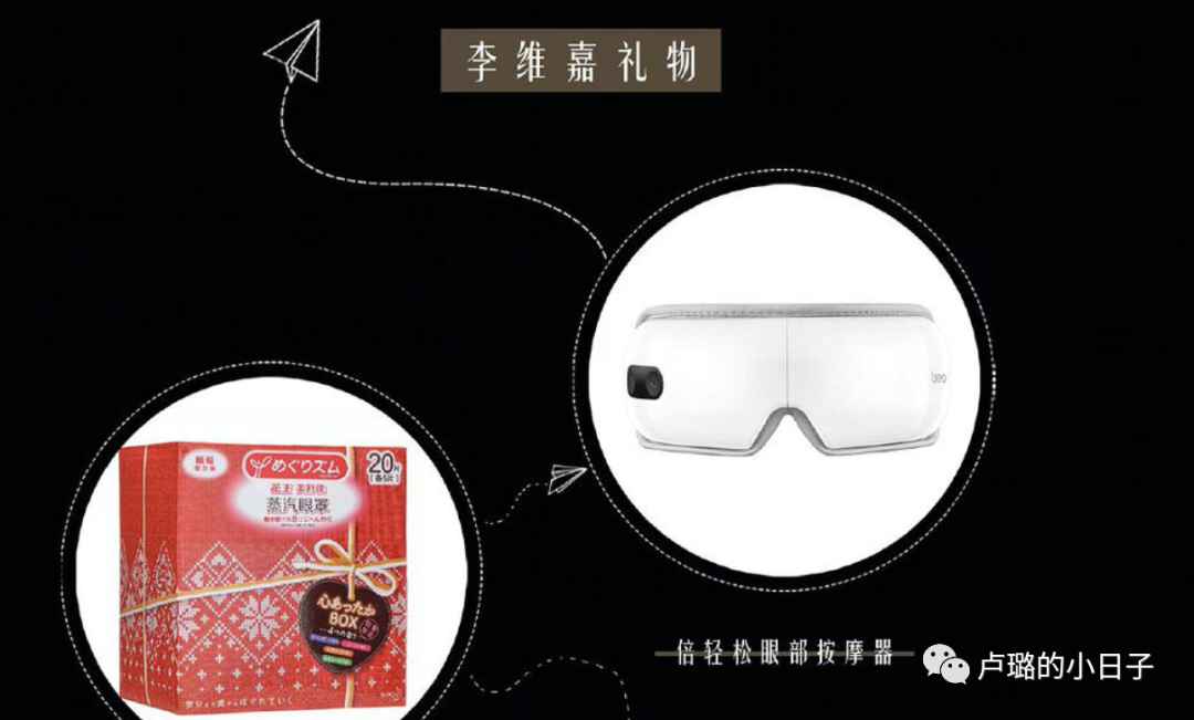 你一定收到过各式各样的礼物（明星可以收到各大品牌的礼物）