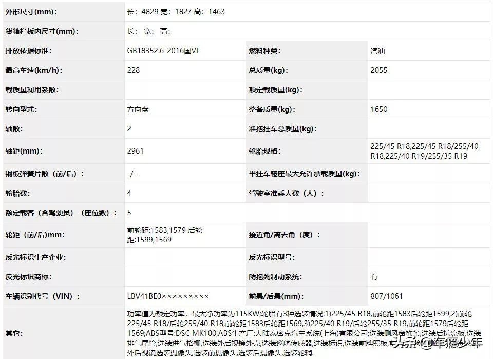 30.78万起！新款奔驰C 200 L上市，这回宝马3系全面胜出？