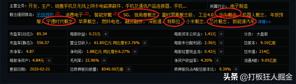 周末华为重磅！(300115)华为+5G+特斯拉+芯片，赵老哥买入8000万