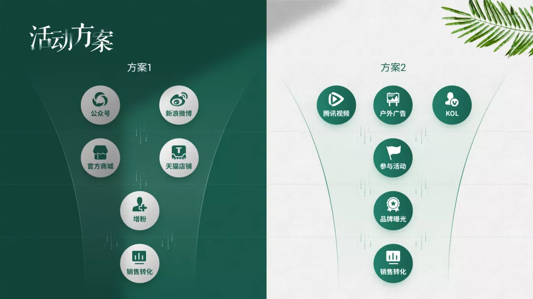 缺图标素材吗?这几个超有新意的图标网站,分分钟解决你的需求