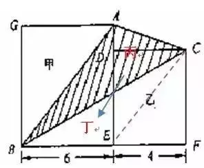 小学数学图形求面积十大方法总结（附例题解析）