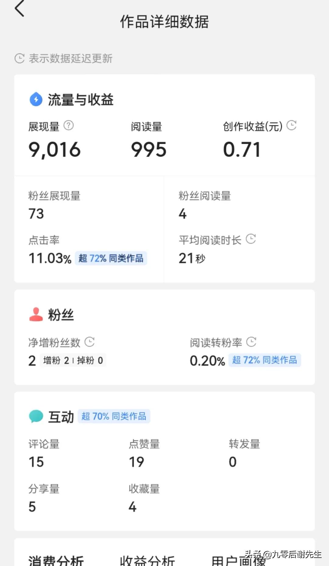 流量展现不只是给新手，更多的是给明白这几种方法的创作人