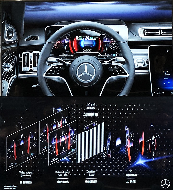 每一位成功老板绕不过的一辆车，试驾奔驰新一代S500
