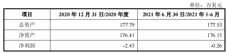 峰岹科技股东突击套现，大额募资购地，现金流充足反向补流