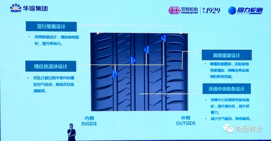 星辰大海 静无止境-双钱回力新品蓬勃上市