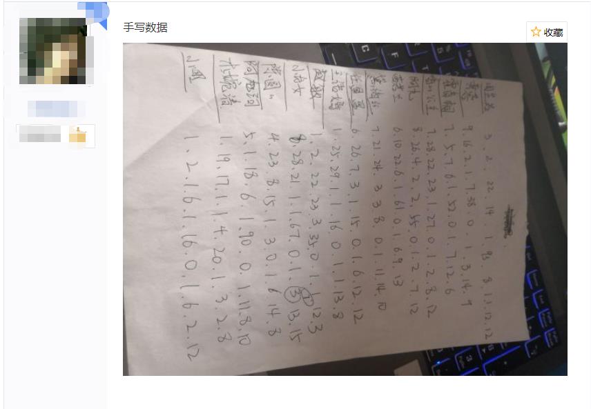 鬼谷八荒最强捏脸模板？玩家手写一页数据，捏了15个老婆