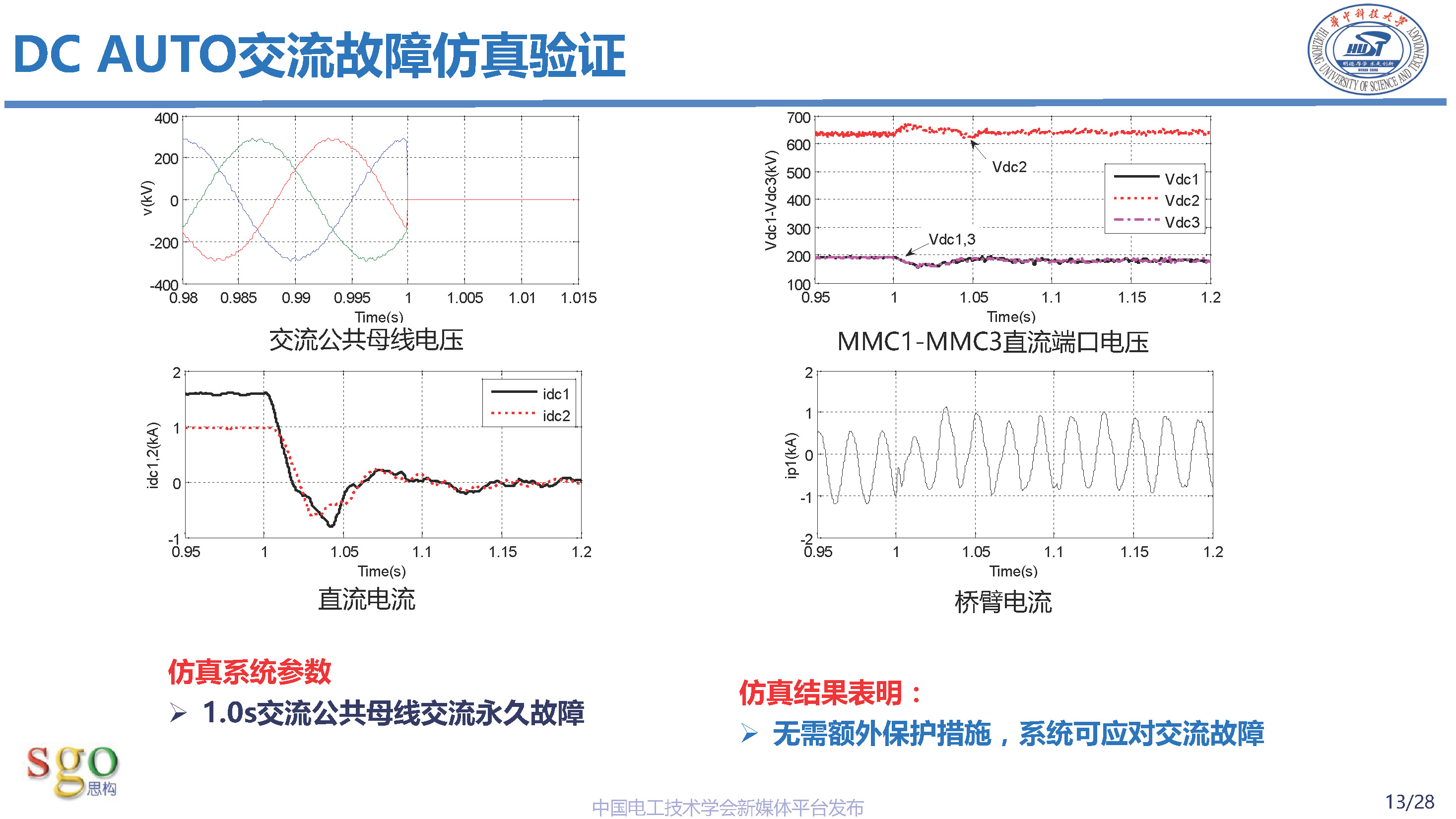 华中科技大学林卫星研究员：高压直流-直流自耦变压器技术理论