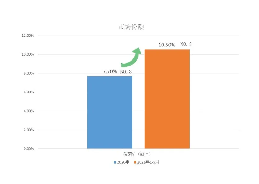 致洗护人：您的每一步，都“算数”