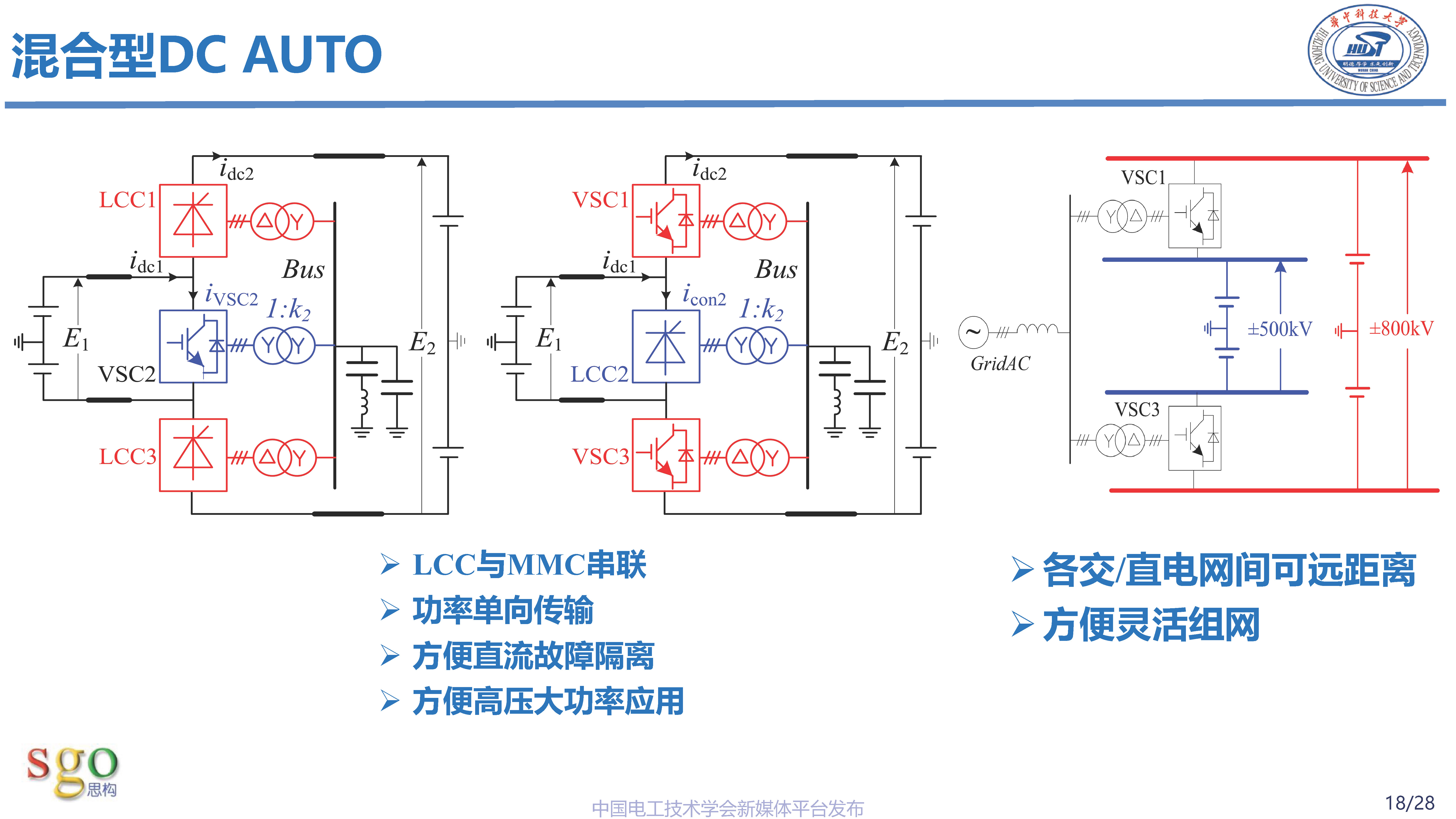 华中科技大学林卫星研究员：高压直流-直流自耦变压器技术理论