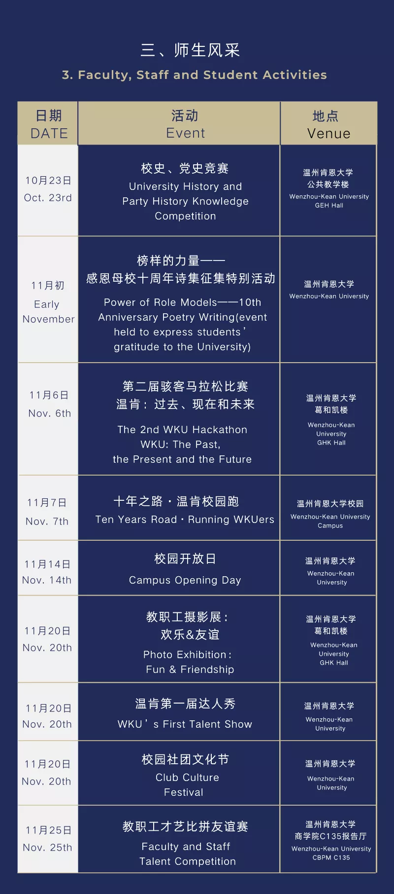 温州肯恩大学10周年校庆公告(第二号)