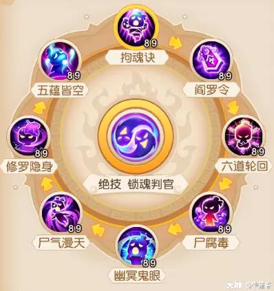 梦幻西游手游89勇武阴曹地府攻略