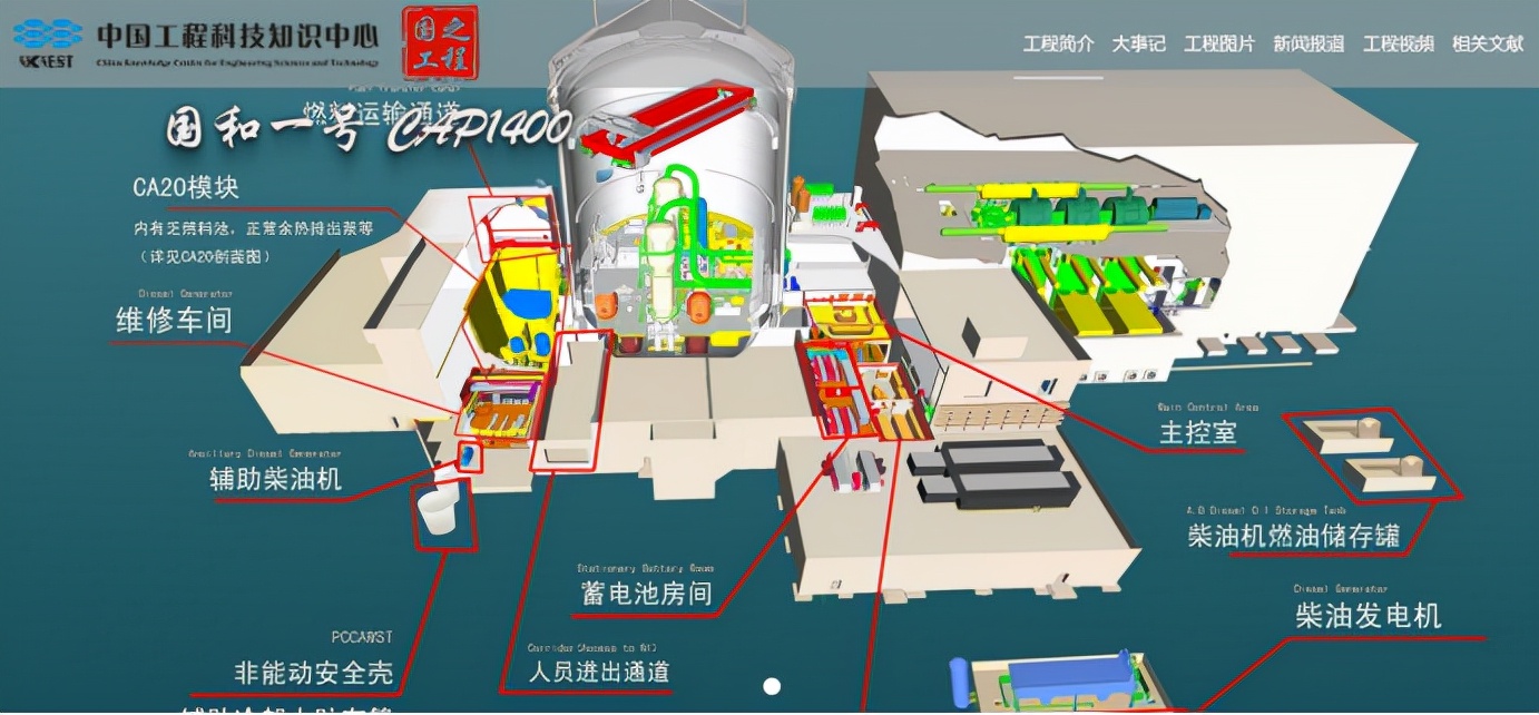 脱水研报：第四代核电技术之钍基熔盐堆（TMSR）前景