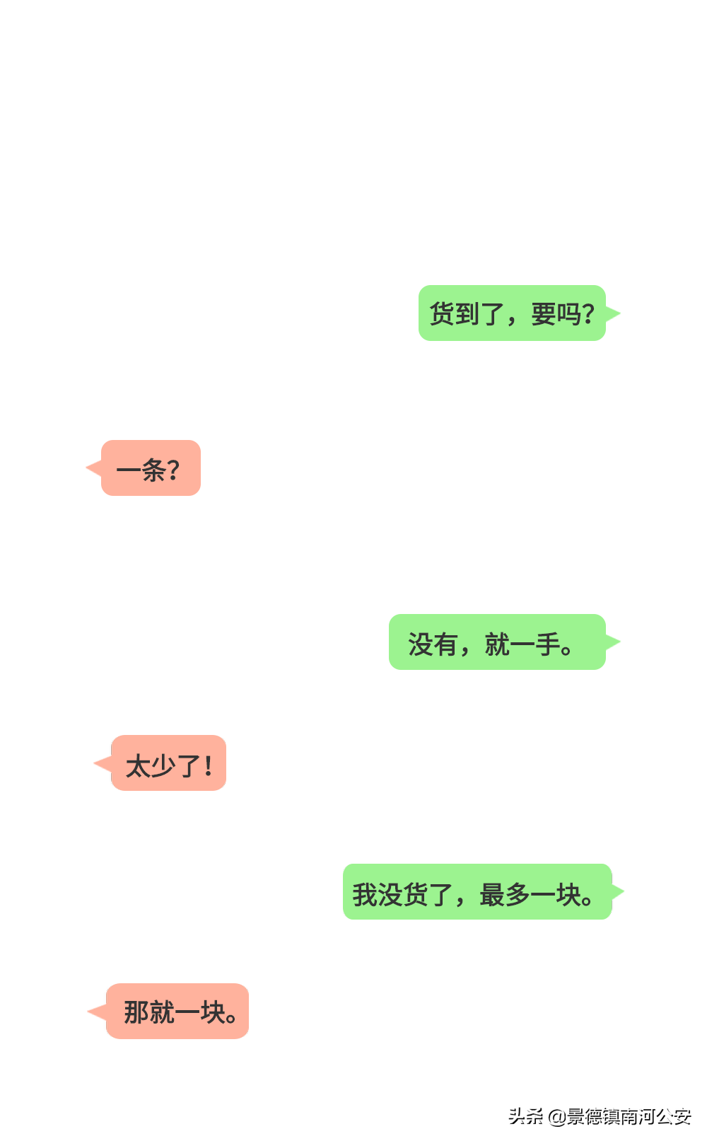 每天晚上10点，在朋友圈出现神秘的图案，竟然是毒品有关的暗语