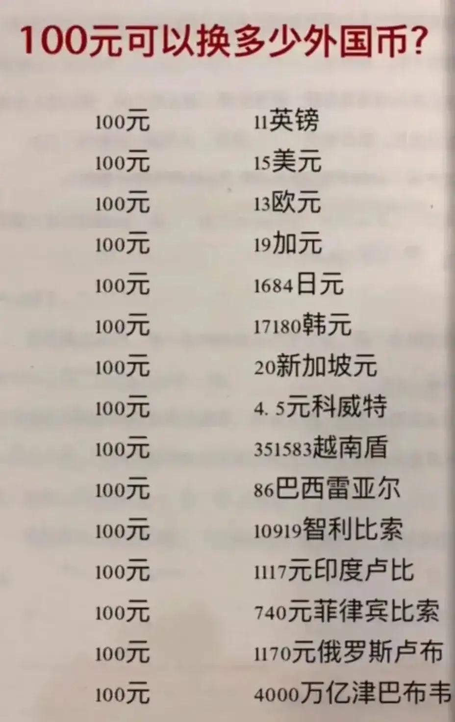 世界上哪个国家的钱最值钱中国和新加坡排第几