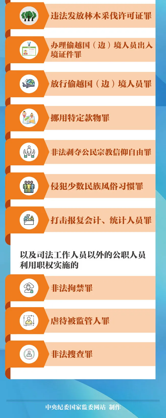 ͼ취ʵʩحְԱ18ְȨ