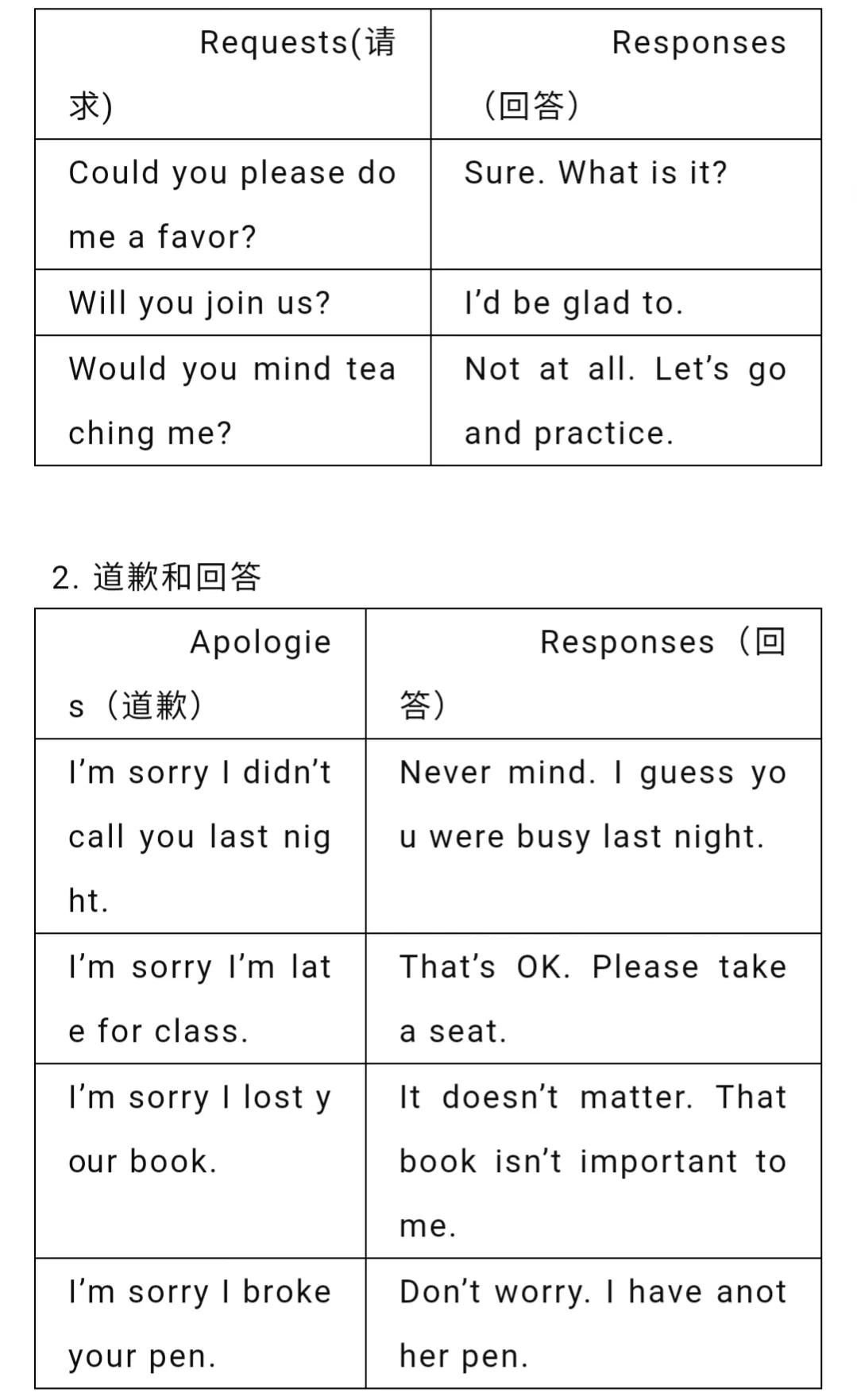 “毛衣”用英语怎么说？仁爱版教材中的标准表达
