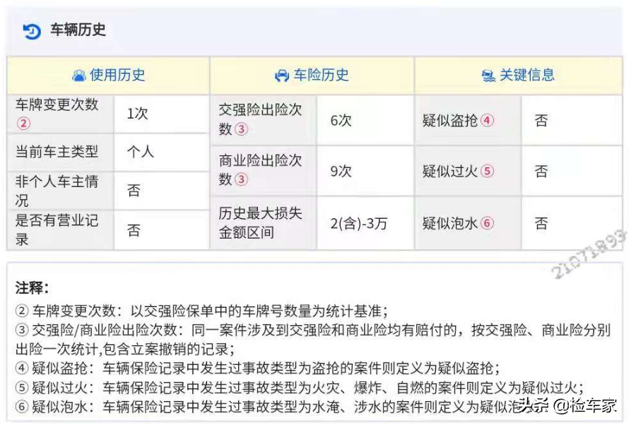 这辆福特蒙迪欧新车落地26万，开了5年卖10万！竟然还有人说贵？