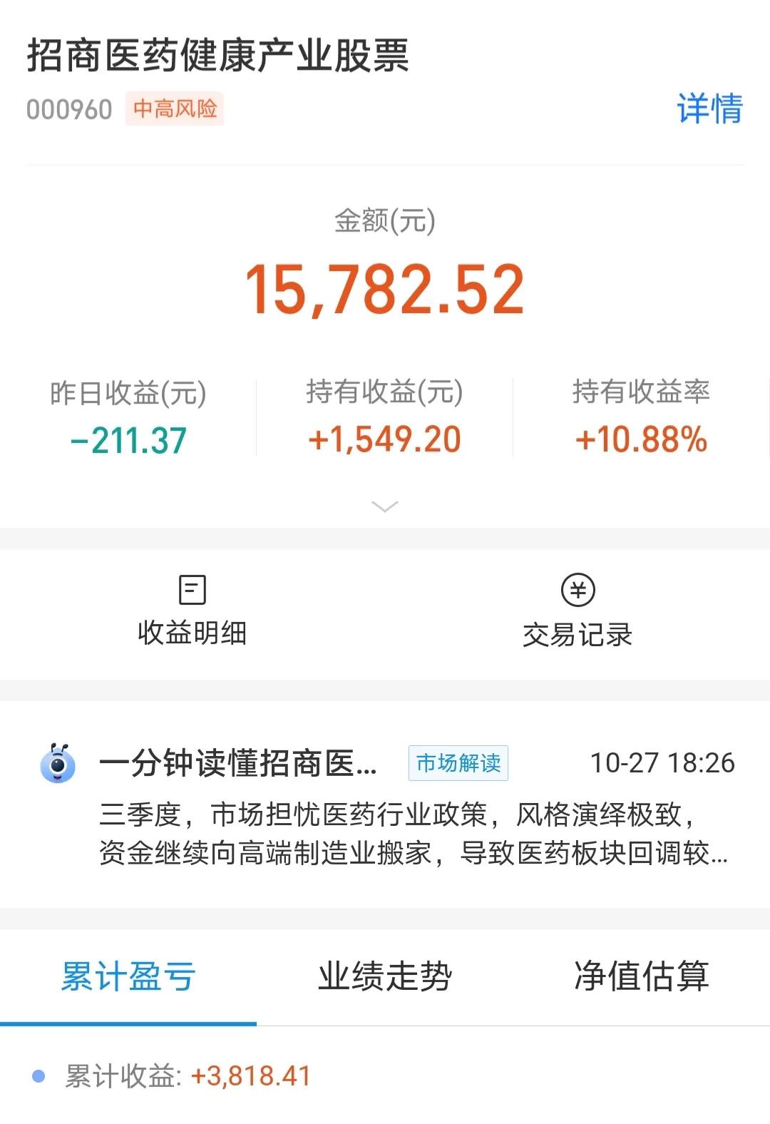 10/29|半导体医药大涨3%，新能源调整，接下来咋操作