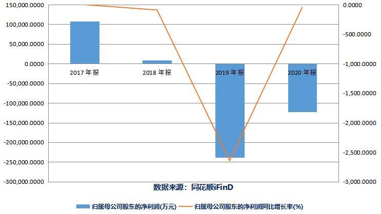 捷成股份股吧股票可以