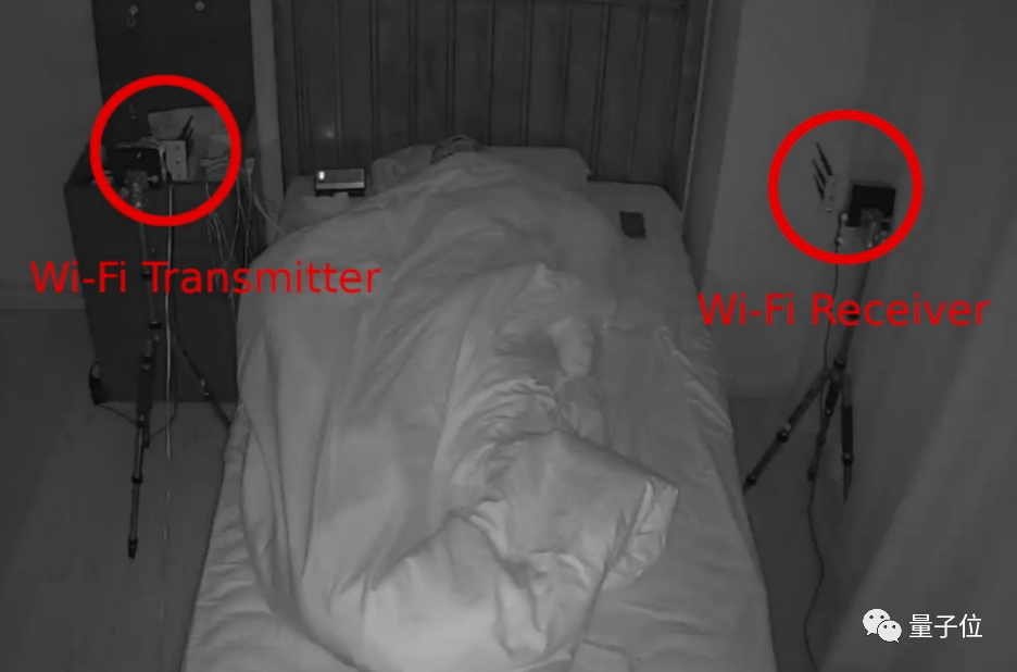 靠WiFi信号就能检测呼吸跌倒！北大这项硬科技研究越来越藏不住了