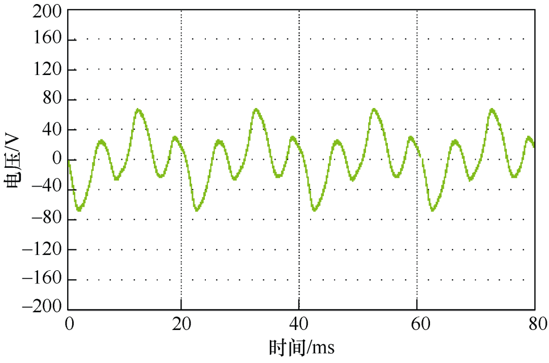 一起典型變壓器鐵芯多點接地故障的跟蹤分析與現場處理