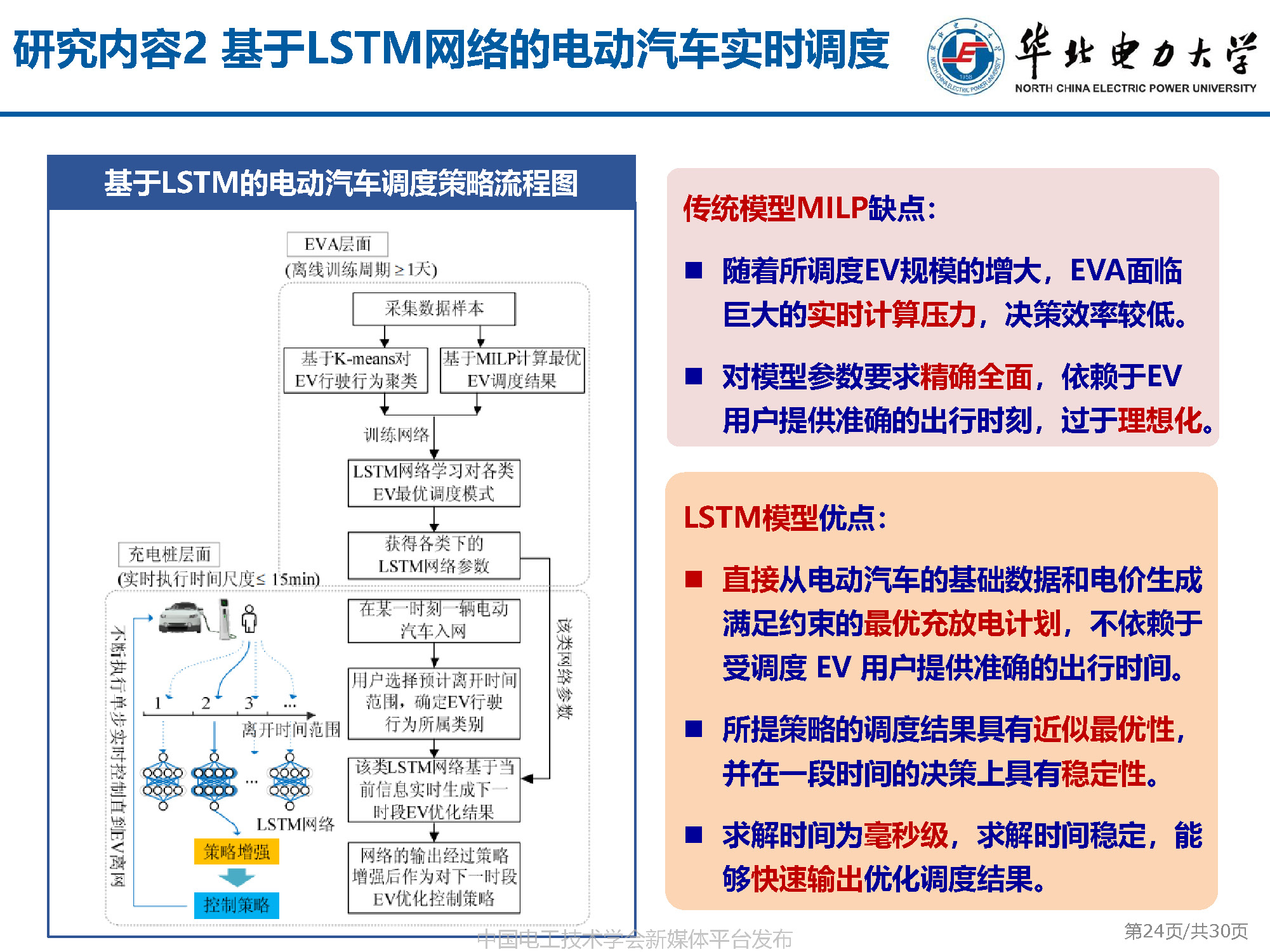 華電胡俊杰副教授:AI技術(shù)在電動(dòng)汽車(chē)與新型電力系統(tǒng)互動(dòng)中的應(yīng)用