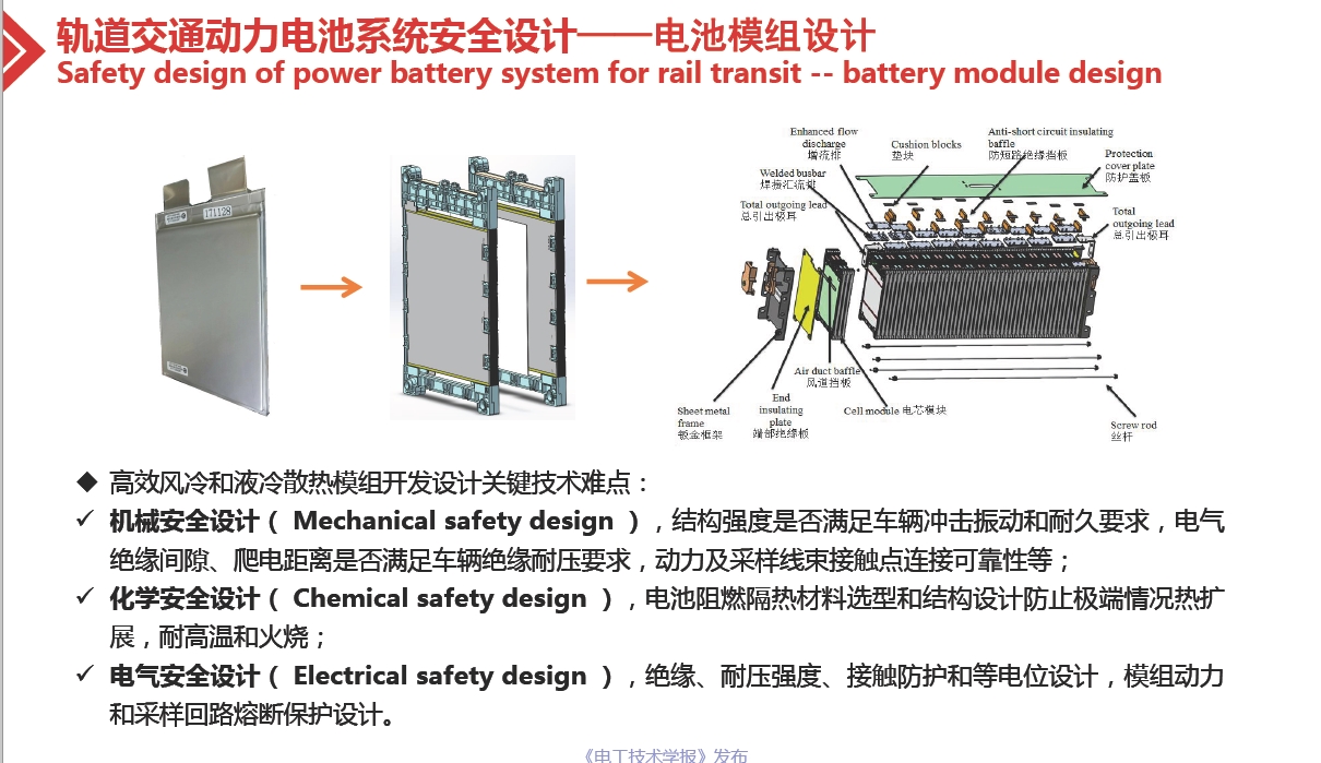 专家报告：轨道交通用高可靠性锂离子电池系统的技术进展