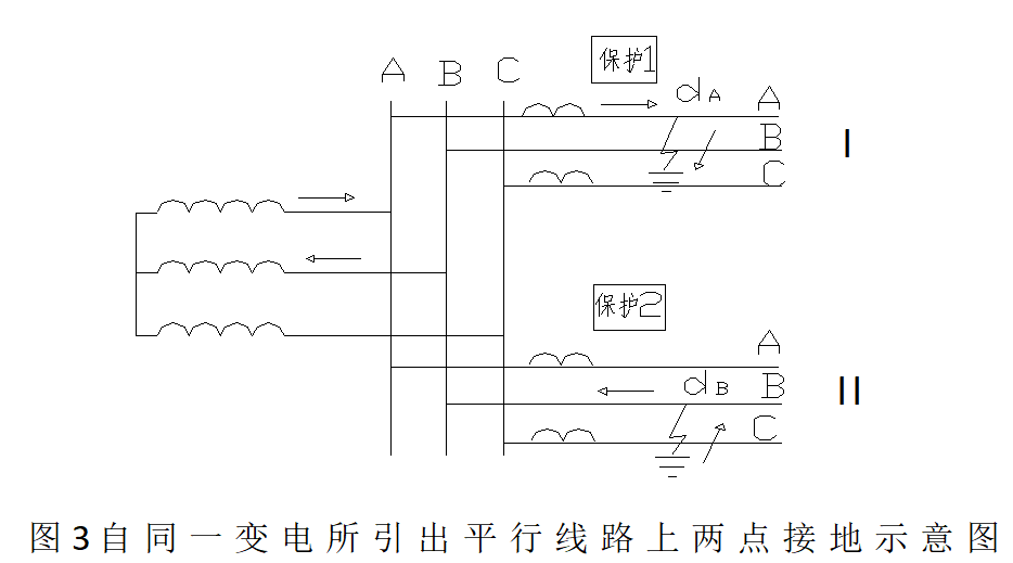 在V形接线中，如何选择电流互感器的安装相？