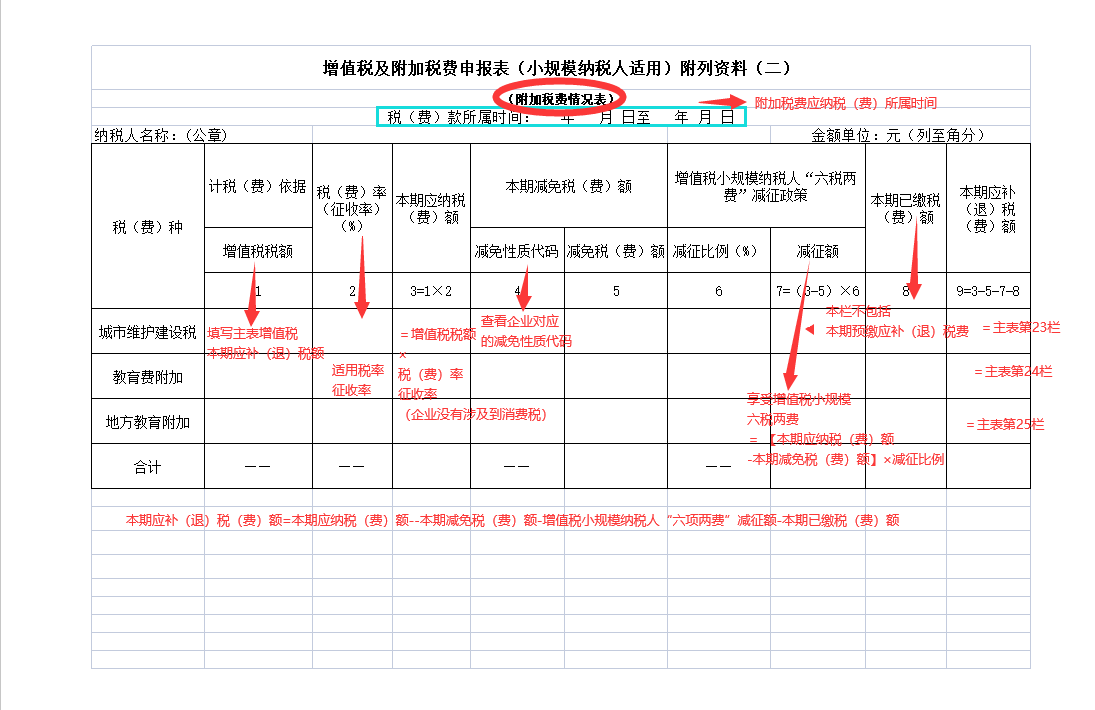 变了！小规模增值税申报，7月1日起，这是最新最全的申报方式！赞