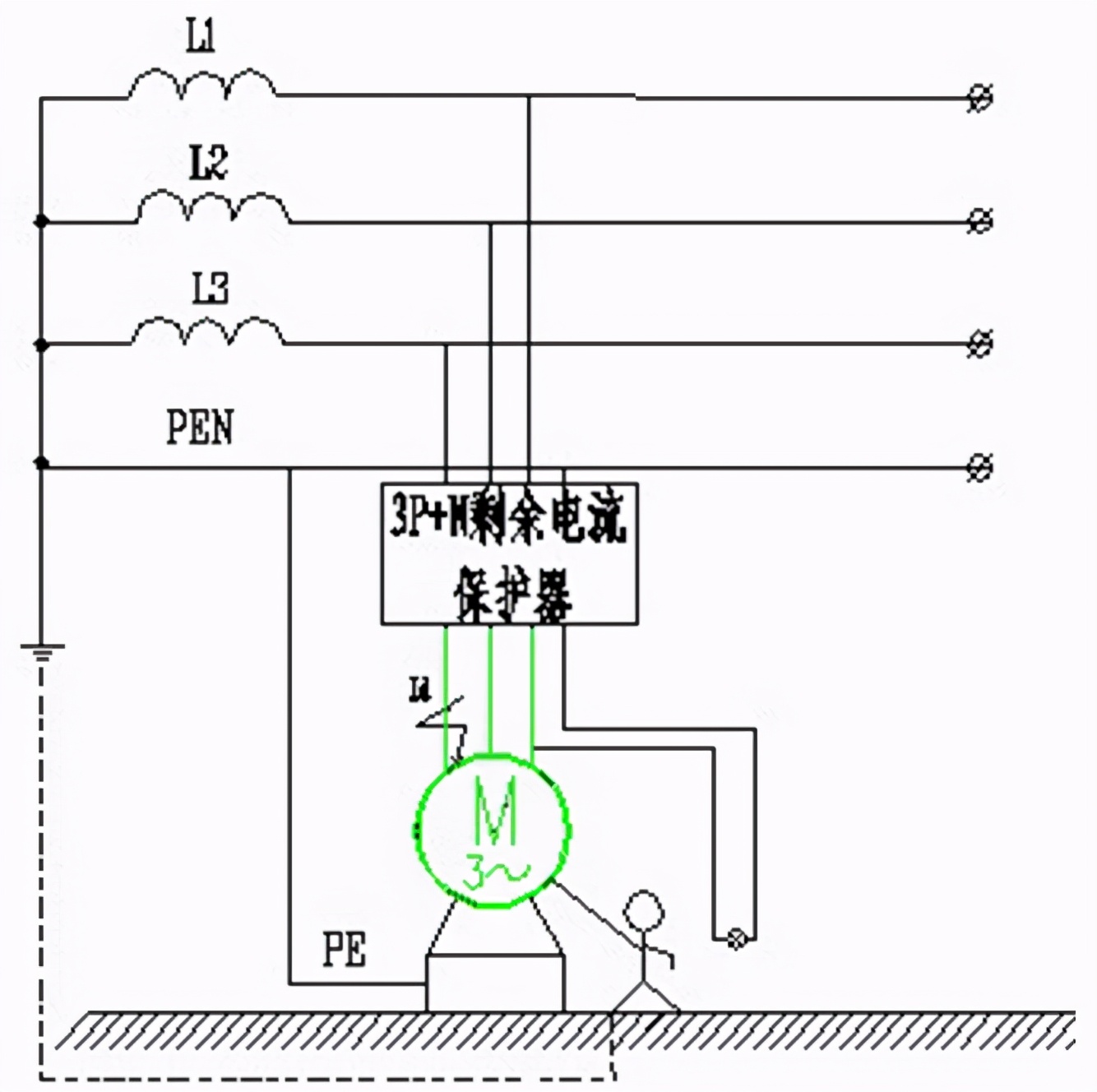如何正确安装和维护剩余电流保护器？附上正确与错误的接线图