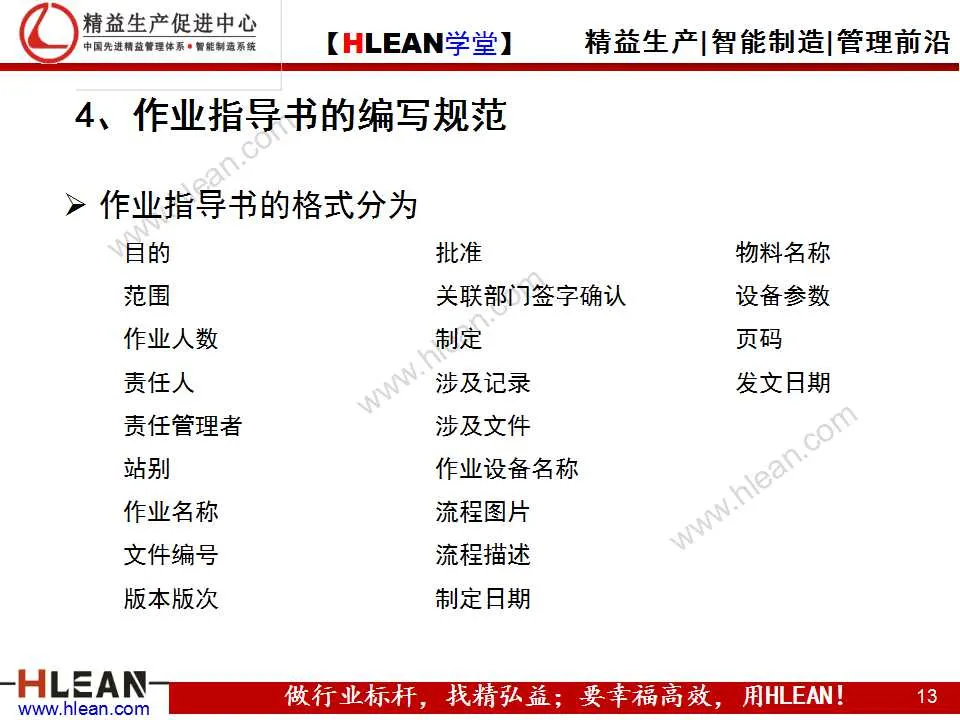 「精益学堂」标准化作业指导书的作成方法