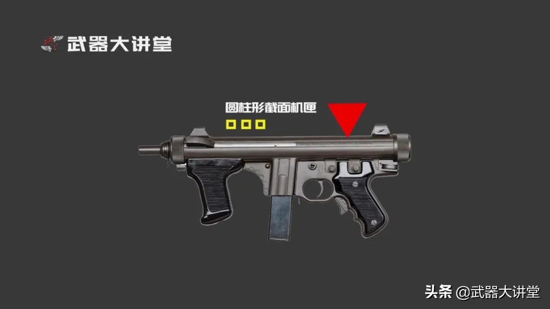 正宗意大利货，包络式枪机设计，稳定性极佳的伯莱塔M12冲锋枪