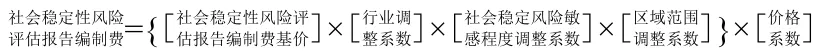 最新工程咨询取费计算公式(2021整理版)