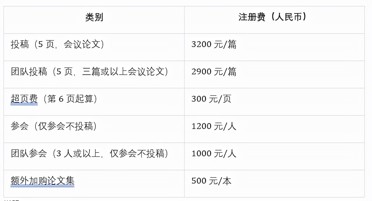 中欧管道工程与非开挖修复技术国际学术会议China-Euro PTT2021