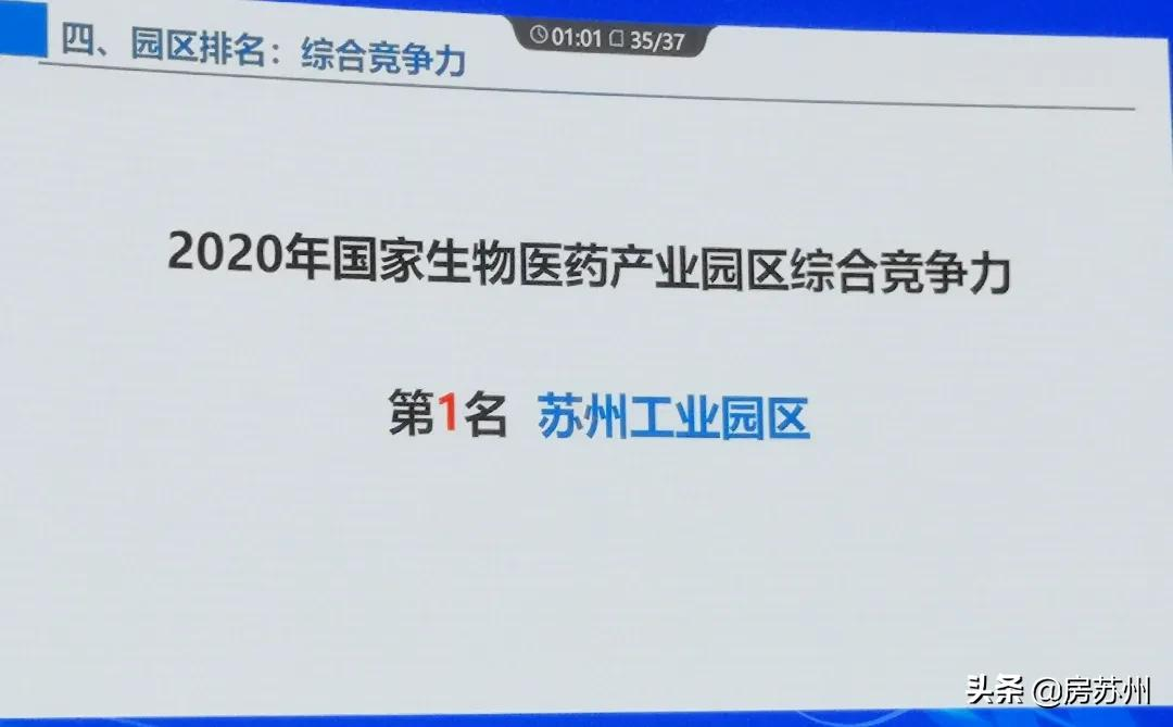 园区生物医药产业全国第一！苏锡常城际铁路！大悦澜庭最后4栋