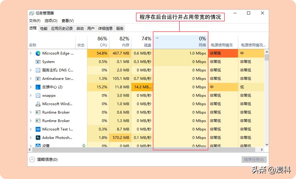 了解如何提高 WiFi 速度，让你更畅快地观看视频、听音乐以及工作