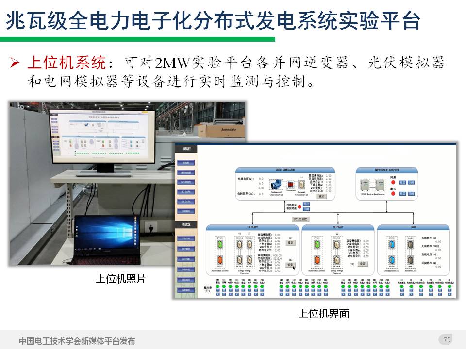 技术报告：高渗透率新能源发电并网逆变器的阻抗自适应双模式控制