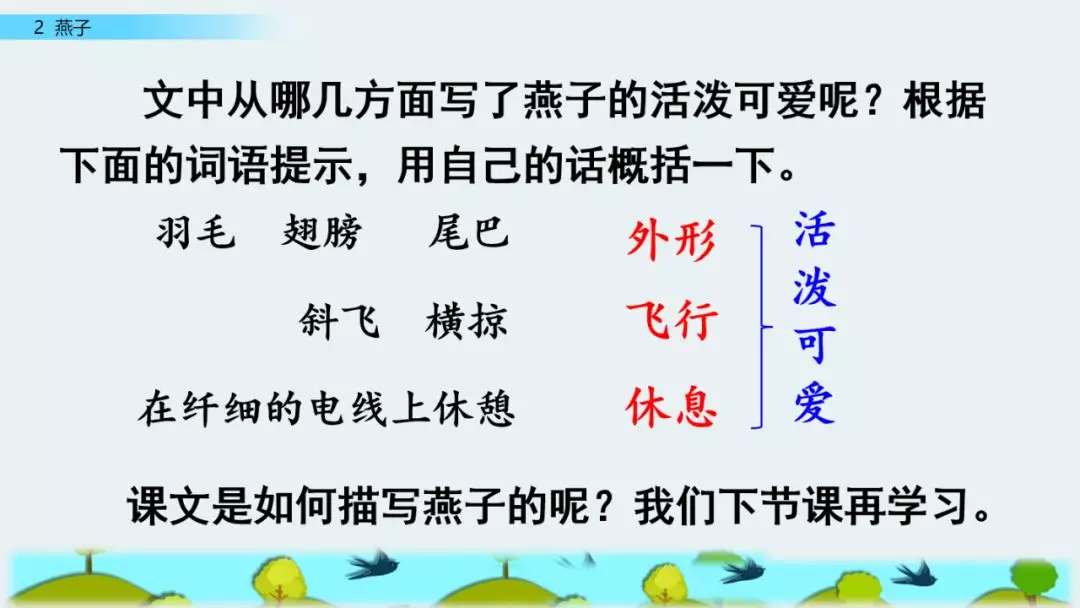 部编版三年级语文下册第二课《燕子》知识点及课堂测试题