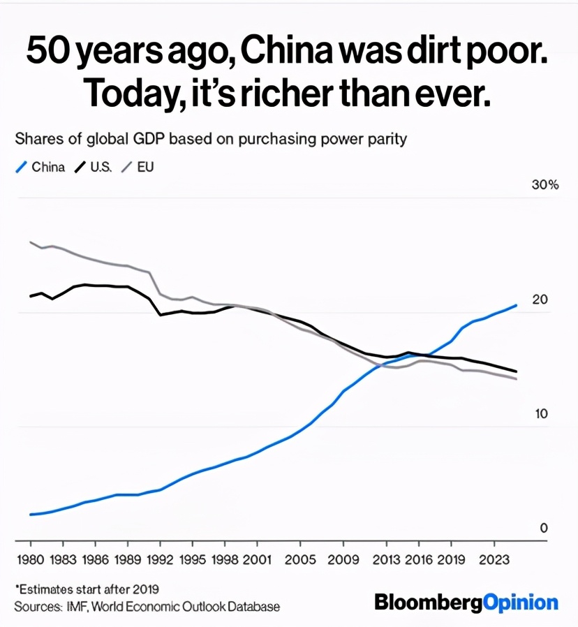 胡鞍钢：从“十四五”规划展望2025中国｜国情讲坛实录