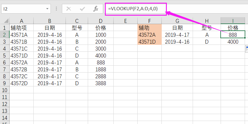 Excel中的Vlookup函数，轻松实现多条件查询！