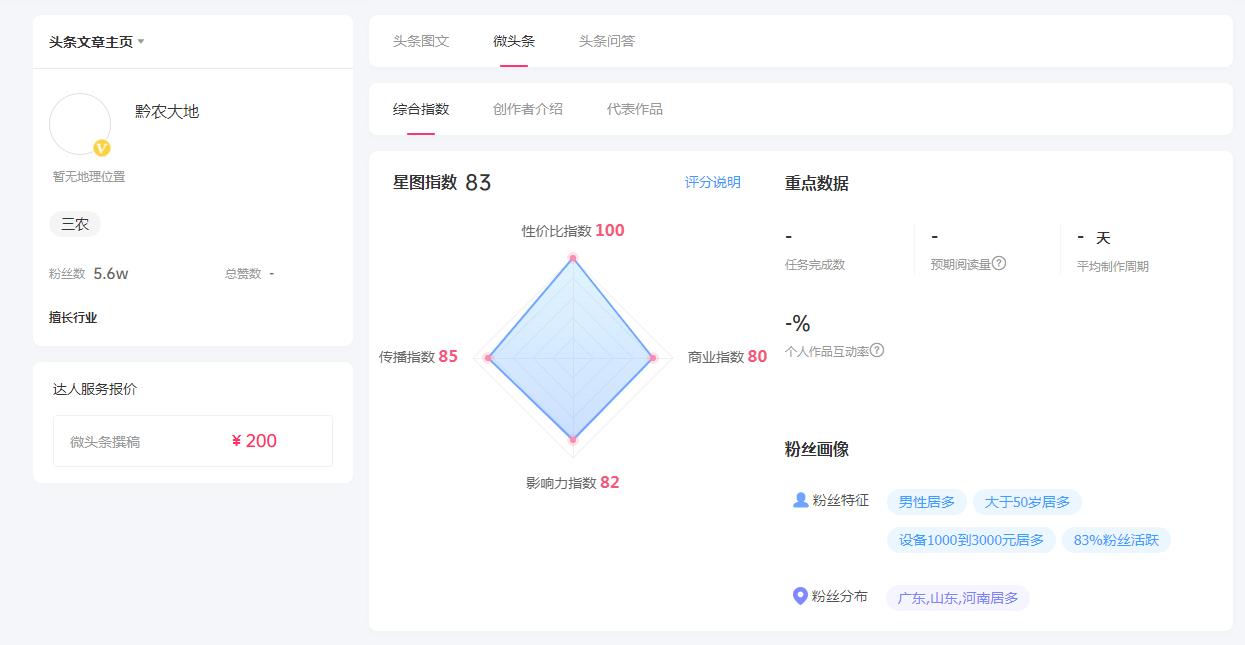 給自媒體創業者的3條忠告，提高收益的技巧，是我自己的運營干貨