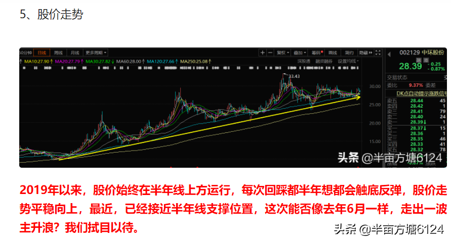 半导体产业链还有哪些股票被你错过了(半导体板块内股票分析最详细)