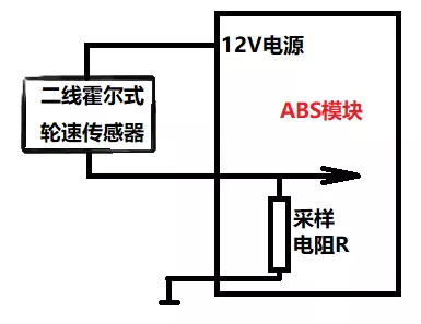 2线霍尔电流式ABS传感器检测分析！