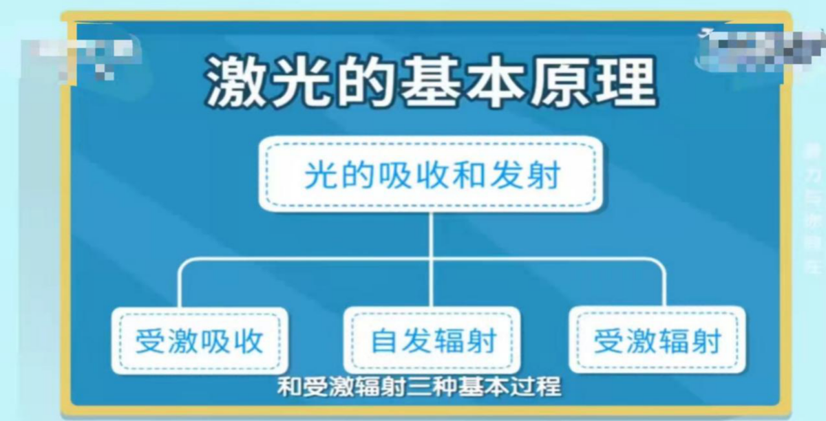 星战中的原力究竟从何而来？现有技术能否打造出电影中强大武器？