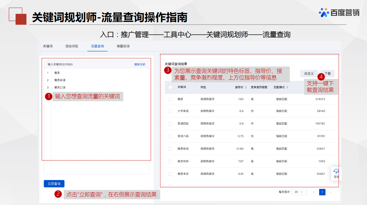 百度推广——关键词推荐工具的介绍（一）「关键词规划师」