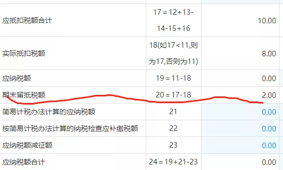 增值税一般计税怎么算税的呢?非常详细,建议收藏