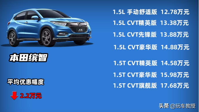 10万落地SUV谁最强？ 国产/合资打起来了！