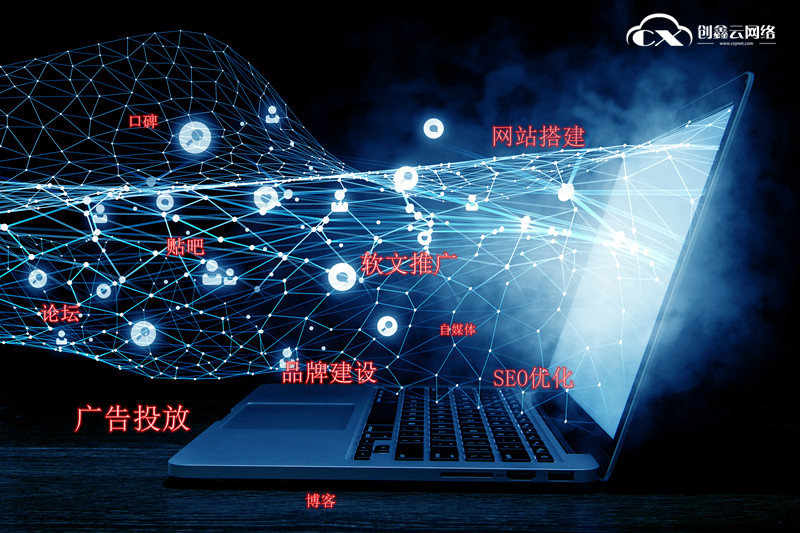 线上获客真的这么简单吗？